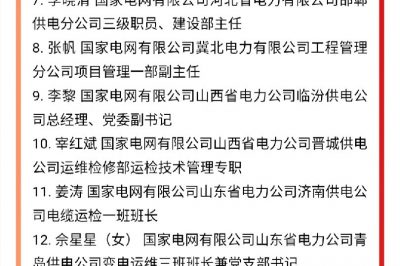 人社部、國資委表彰國家電網(wǎng)這些集體和個人