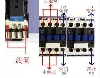 交流接觸器接直流電會(huì)怎樣？