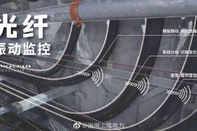 國網(wǎng)上海電力堅(jiān)決打贏進(jìn)博會保電攻堅(jiān)戰(zhàn)