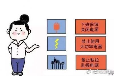 辦公室安全用電，你做到位了么？