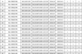 插入式固定分隔低壓聯(lián)絡柜-框架斷路器