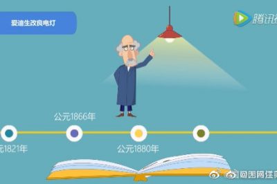 什么是電？帶你開(kāi)啟“電的旅行”