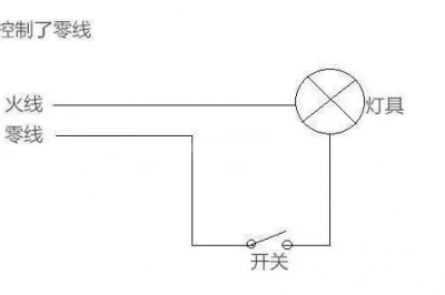 晚上關(guān)燈后，燈泡出現(xiàn)一閃一閃的，到底是什么原因？