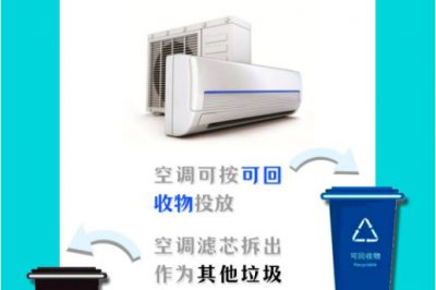 電子產(chǎn)品垃圾哪里去？