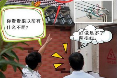 什么是動力電？