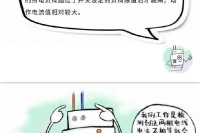 潮濕的天氣下，容易引起電線短路漏電，可能會“漏電”