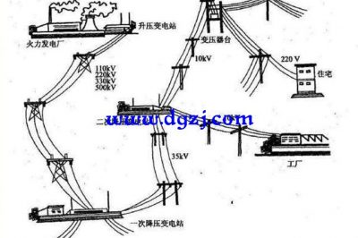 為什么高壓輸電不用零線？