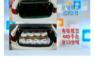如何駕駛新能源車(chē) 更省電？