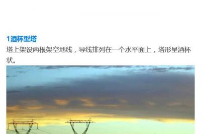 各式各樣類型的電力鐵塔，你知道分別代表什么意思嗎？